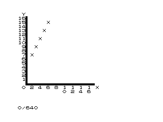 Learning BASIC With Your Sinclair ZX80 Screenshot