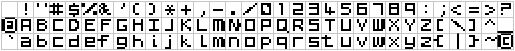 ASCII Character Set (Macronics Display Driver)
