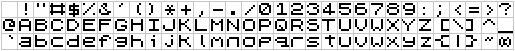 ASCII Character Set (Z-Xtricator Display Driver)